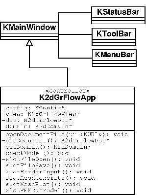 the application