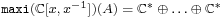 \wis{maxi}(\mathbb{C}[x,x^{-1}])(A) = \mathbb{C}^* \oplus \hdots \oplus \mathbb{C}^*